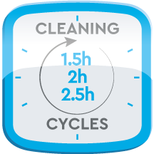 Cleaning cycles